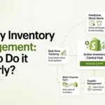 Shopify Inventory Management How to Do it Properly