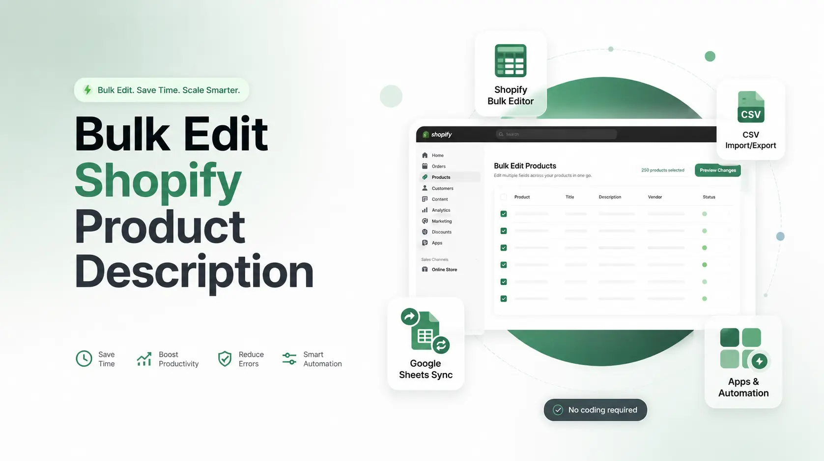 How to bulk edit shopify product description