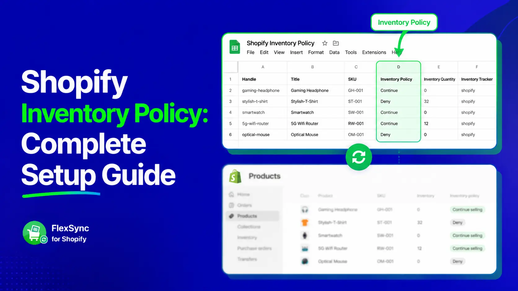 Shopify Inventory Policy Complete Setup Guide
