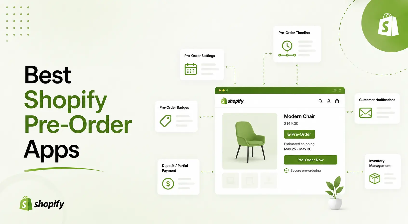 Best Shopify Pre-Order Apps