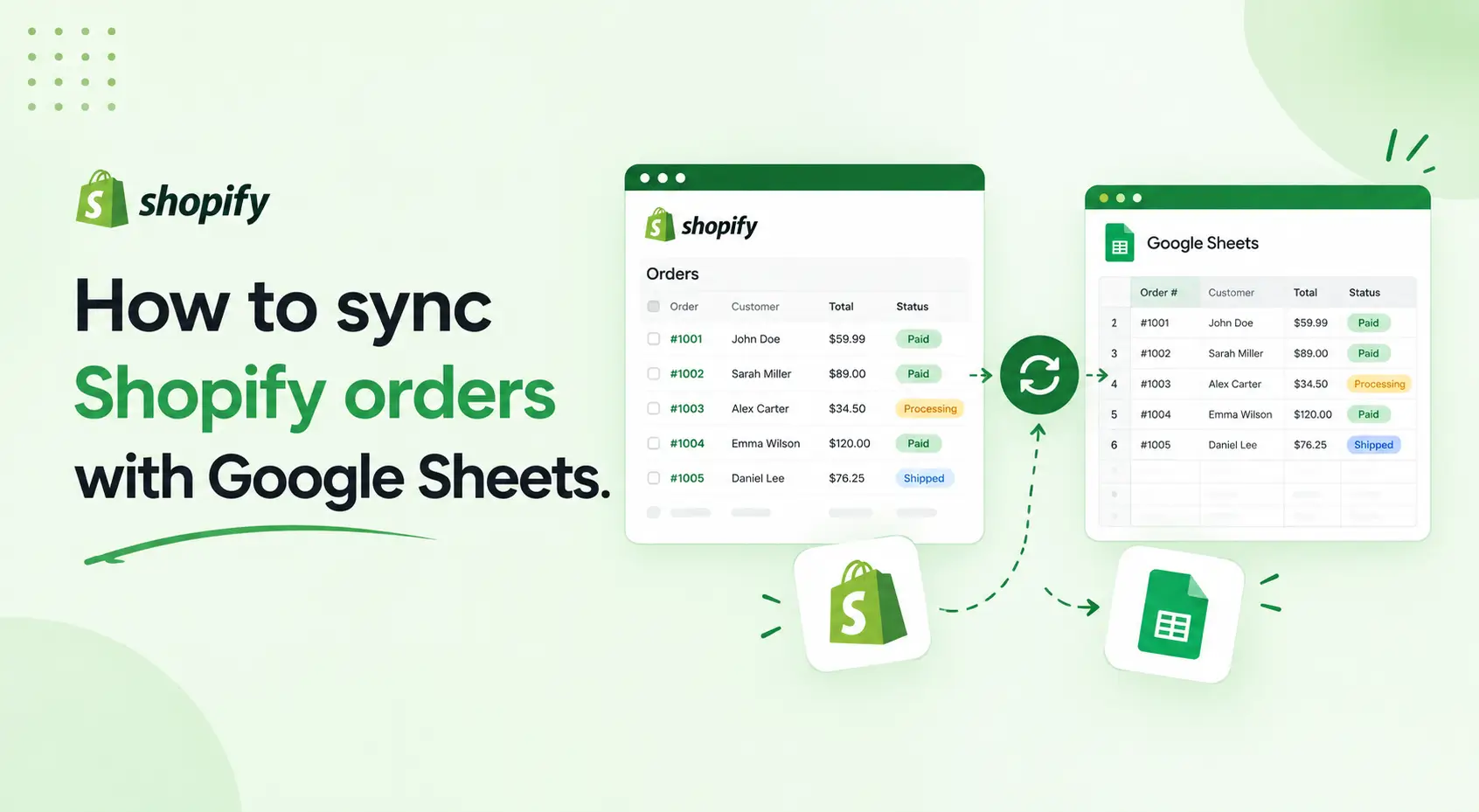 Sync Shopify Orders to Google Sheets
